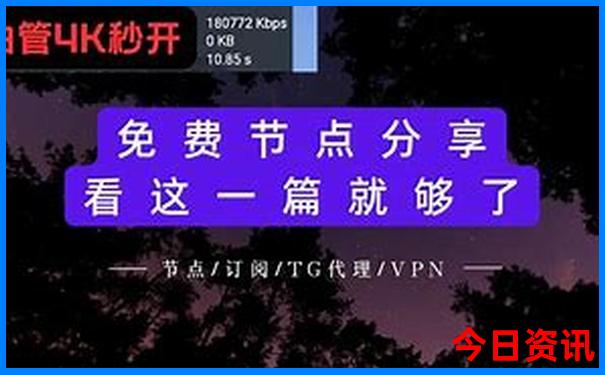 南戴河附近的旅游景点