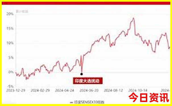湖南旅游攻略自由行路线推荐